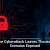 Is Your Business Ready for the Unexpected?
